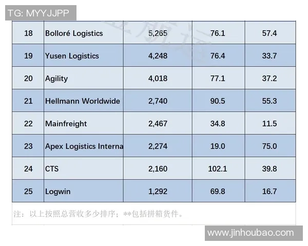 杭州足球队球员实力强劲最新个人能力TOP10榜单揭晓